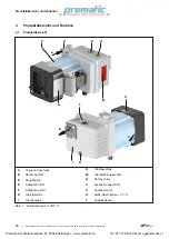 Предварительный просмотр 12 страницы Elmo Rietschle V-VGD 11 Original Operating Instructions