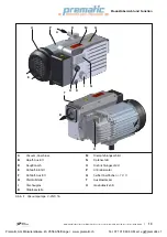 Предварительный просмотр 13 страницы Elmo Rietschle V-VGD 11 Original Operating Instructions