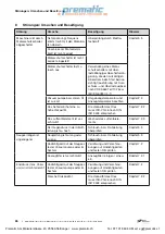 Предварительный просмотр 26 страницы Elmo Rietschle V-VGD 11 Original Operating Instructions