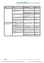 Предварительный просмотр 57 страницы Elmo Rietschle V-VGD 11 Original Operating Instructions