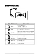 Предварительный просмотр 13 страницы Elmo 1353-R Instruction Manual