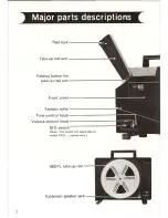 Preview for 4 page of Elmo 16-CL Optical Instruction Manual