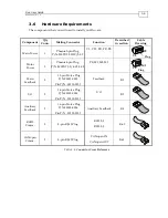 Предварительный просмотр 18 страницы Elmo 95VDC Installation Manual