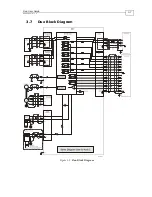 Предварительный просмотр 19 страницы Elmo 95VDC Installation Manual