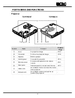 Preview for 13 page of Elmo Boxi MP-350 Instruction Manual