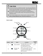 Preview for 14 page of Elmo Boxi MP-350 Instruction Manual