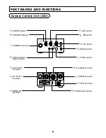 Preview for 4 page of Elmo CC431E Operation Manual