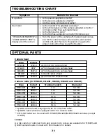 Preview for 21 page of Elmo CC431E Operation Manual