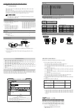 Elmo CN43H Operation Manual preview