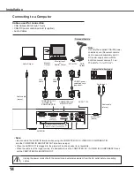 Preview for 14 page of Elmo CRP-22 Owner'S Manual