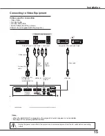 Preview for 15 page of Elmo CRP-22 Owner'S Manual