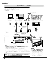 Preview for 14 page of Elmo CRP-221 Owner'S Manual