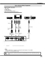 Preview for 15 page of Elmo CRP-221 Owner'S Manual