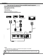 Preview for 16 page of Elmo CRP-221 Owner'S Manual