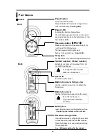 Предварительный просмотр 15 страницы Elmo CRV-24 Instruction Manual