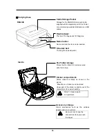 Предварительный просмотр 16 страницы Elmo CRV-24 Instruction Manual