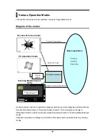 Предварительный просмотр 24 страницы Elmo CRV-24 Instruction Manual