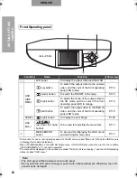 Предварительный просмотр 12 страницы Elmo Document Camera P30S Instruction Manual