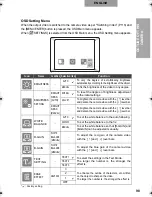 Предварительный просмотр 19 страницы Elmo Document Camera P30S Instruction Manual