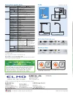 Предварительный просмотр 6 страницы Elmo Document Camera TT-02u/TT-02 Specification