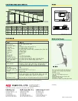 Preview for 4 page of Elmo EDP-S10 Specifications