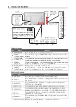 Preview for 9 page of Elmo EL55R2 Instruction Manual