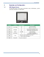 Предварительный просмотр 15 страницы Elmo ESD-370 User Manual