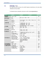 Предварительный просмотр 16 страницы Elmo ESD-370 User Manual