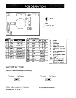 Предварительный просмотр 10 страницы Elmo ESD-HO1 User Manual