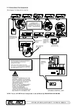 Preview for 13 page of Elmo ET8/480 Technical Manual