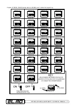 Preview for 17 page of Elmo ET8/480 Technical Manual