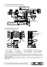 Preview for 18 page of Elmo ET8/480 Technical Manual