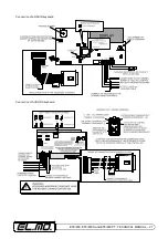 Preview for 21 page of Elmo ET8/480 Technical Manual