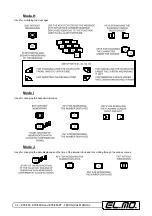 Preview for 32 page of Elmo ET8/480 Technical Manual