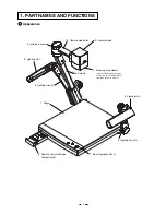 Предварительный просмотр 6 страницы Elmo EV-2000AF Instruction Manual