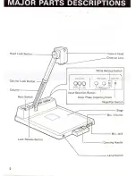 Preview for 5 page of Elmo EV-308 Operation Manual