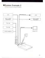 Preview for 14 page of Elmo EV-308 Operation Manual