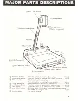 Предварительный просмотр 5 страницы Elmo EV-368 Operation Manual