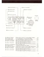 Предварительный просмотр 7 страницы Elmo EV-368 Operation Manual