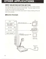 Предварительный просмотр 14 страницы Elmo EV-368 Operation Manual