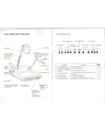 Предварительный просмотр 4 страницы Elmo EV-400AF Instruction Manual