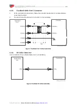 Preview for 24 page of Elmo G-DCWHI Series Installation Manual