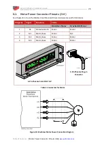 Preview for 26 page of Elmo G-DCWHI Series Installation Manual