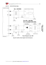 Preview for 33 page of Elmo G-DCWHI Series Installation Manual