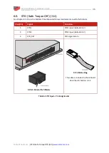 Preview for 35 page of Elmo G-DCWHI Series Installation Manual