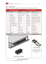 Preview for 38 page of Elmo G-DCWHI Series Installation Manual