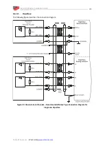 Preview for 41 page of Elmo G-DCWHI Series Installation Manual