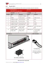 Preview for 42 page of Elmo G-DCWHI Series Installation Manual