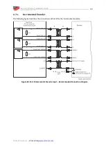 Preview for 43 page of Elmo G-DCWHI Series Installation Manual