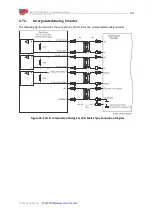 Preview for 44 page of Elmo G-DCWHI Series Installation Manual